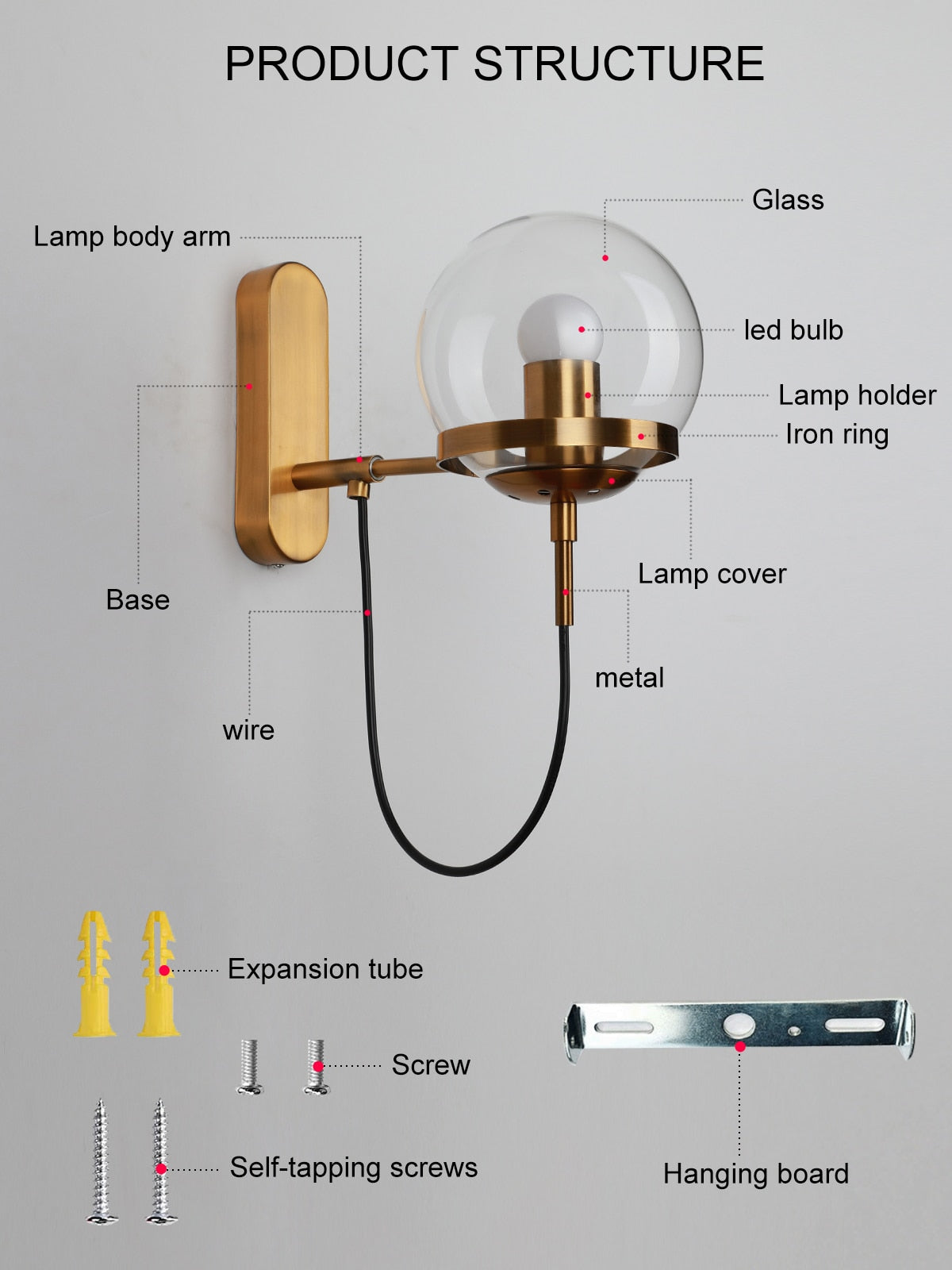 Nordic Loft LED Wall Light